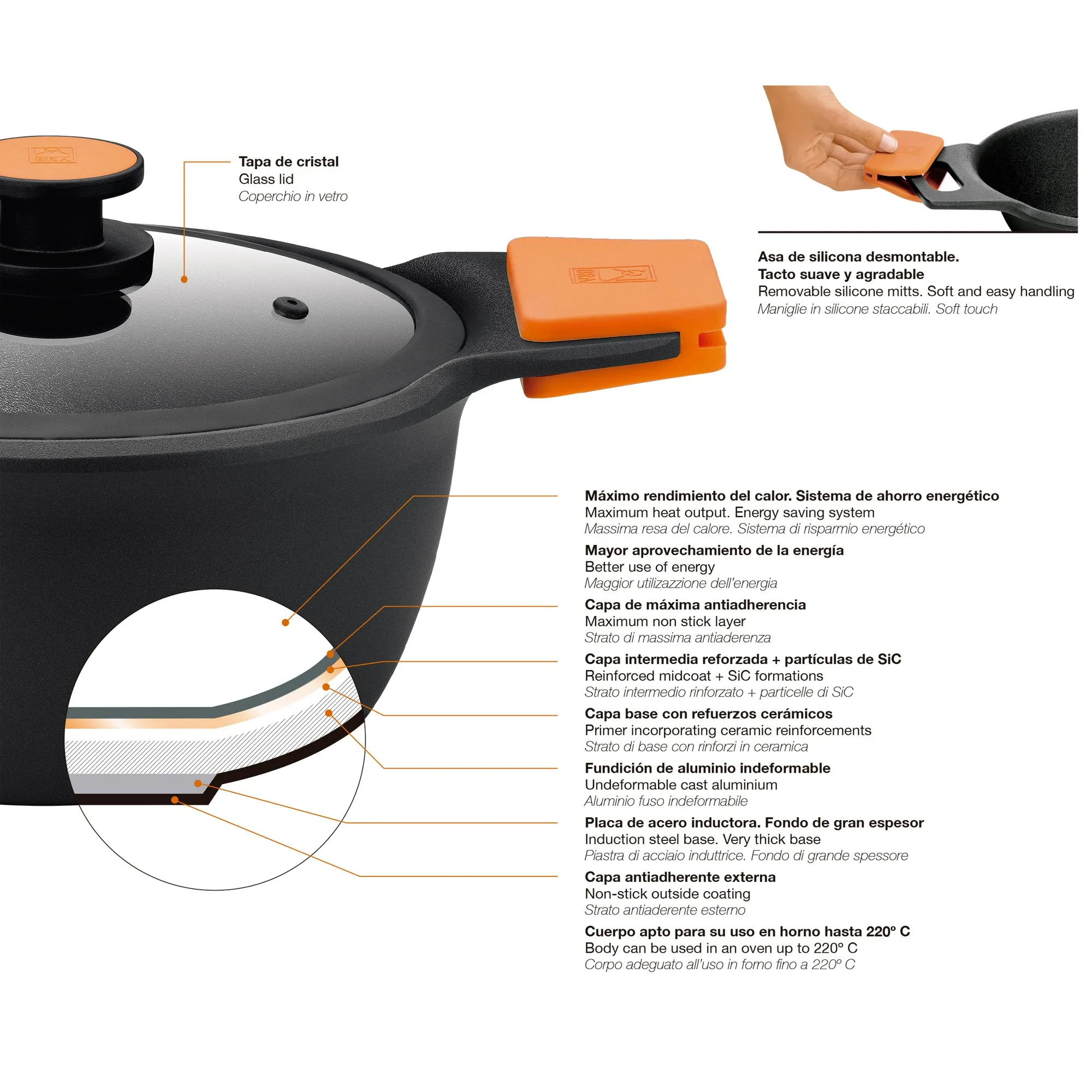 Grill Efficient Plus